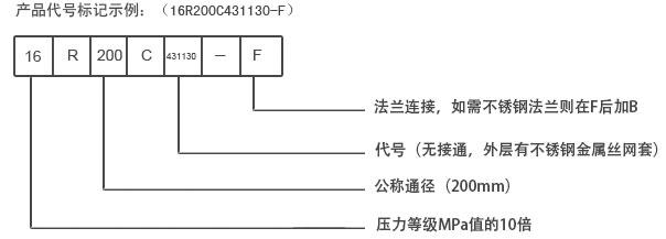 波紋金屬軟管